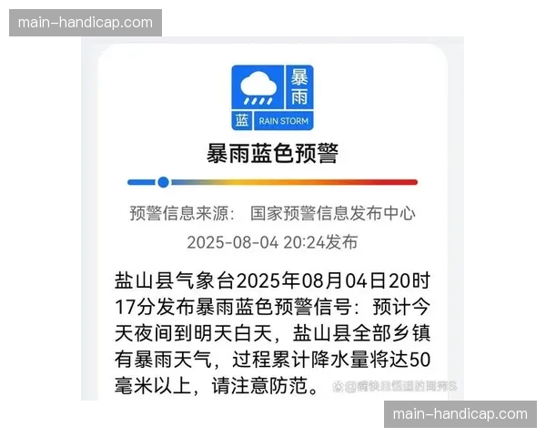 天气预警：本周末多场比赛可能因暴雨延期